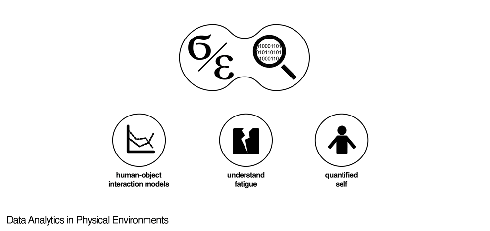 material-analytics-knowledge-mechanical-behaviour-data-2